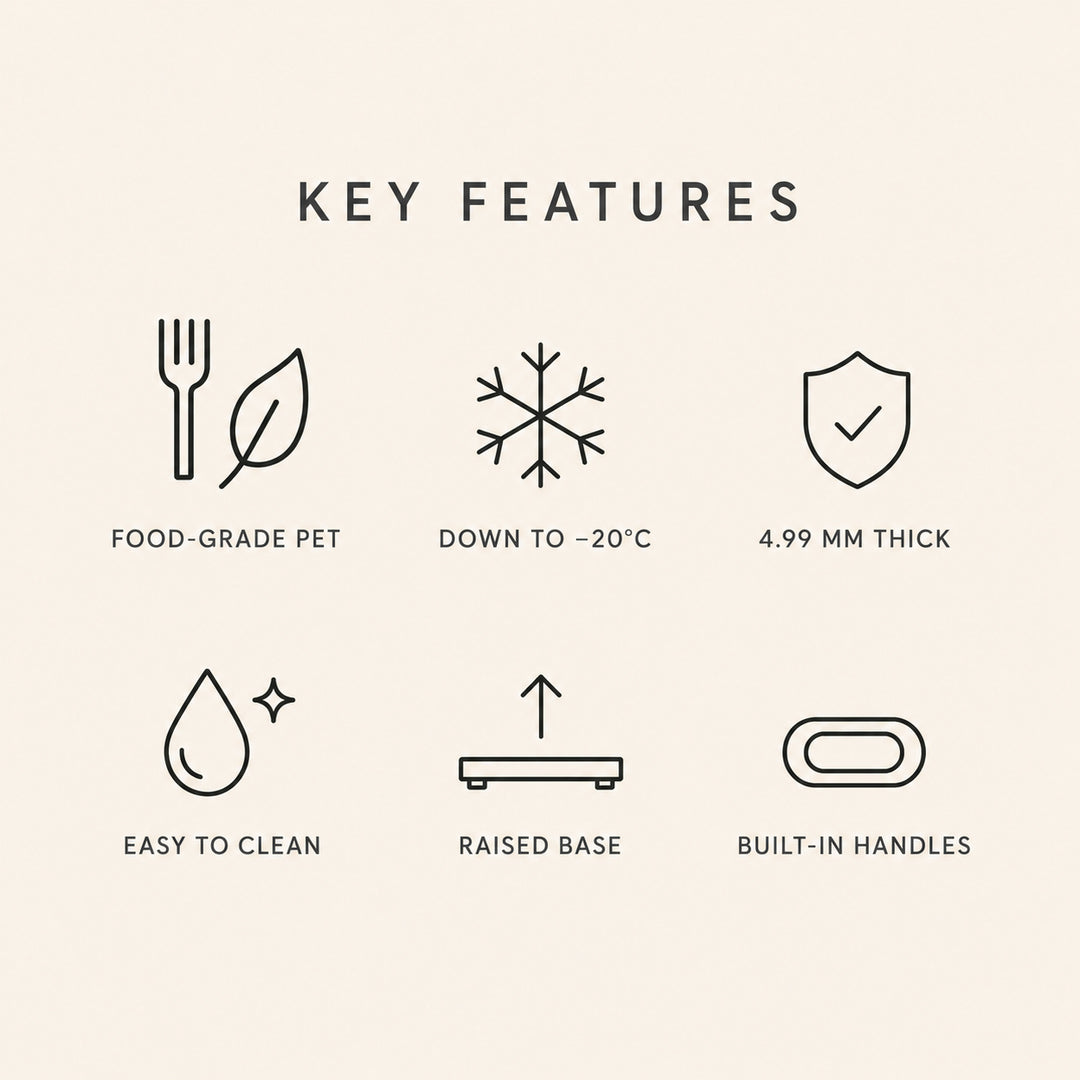 Key features of the Clear Drawer Organizer including food-grade PET, freezer-safe design, easy cleaning, raised base, built-in handles and 4.99 mm thick construction.