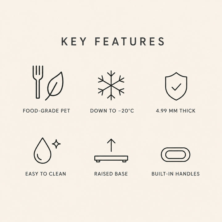 Key features of the Clear Drawer Organizer including food-grade PET, freezer-safe design, easy cleaning, raised base, built-in handles and 4.99 mm thick construction.