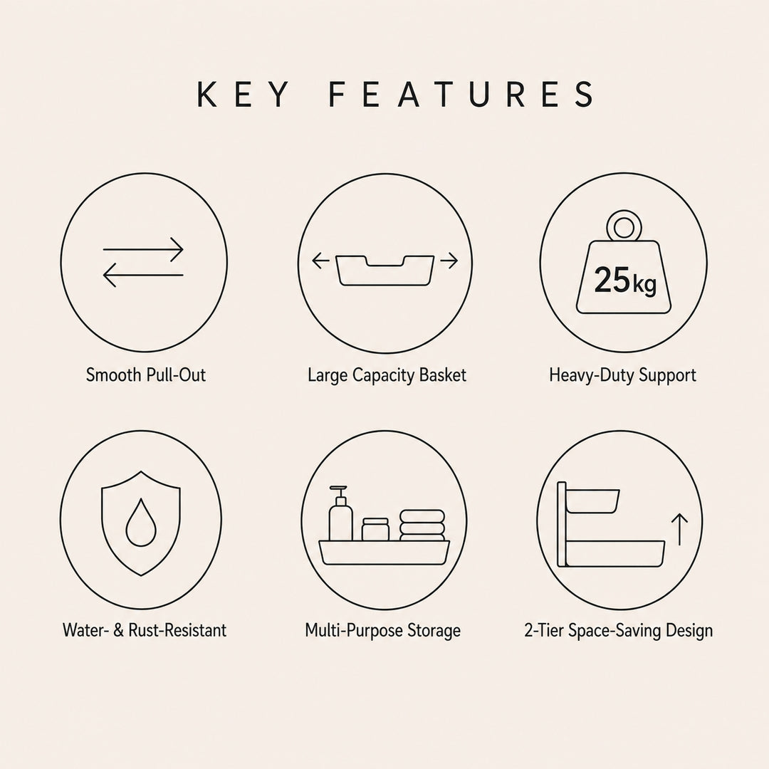 A beige infographic with the heading 'KEY FEATURES' and six circular feature icons and labels: Smooth Pull-Out, Large Capacity Basket, Heavy-Duty Support, Water & Rust-Resistant, Multi-Purpose Storage, and 2-Tier Space-Saving Design.